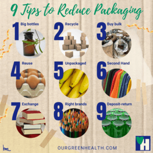 Infographic 9 tips to reduce packaging