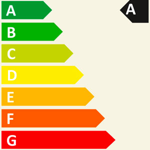 EU energy label new style